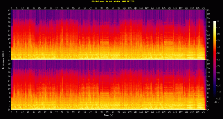 02  Deftones   locked club flac Spectrogram png