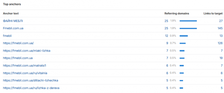 2026 04 22 19 30 19 png