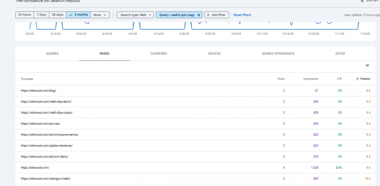 2025 11 10 15 05 41 png