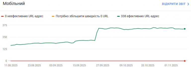 2025 11 09 11 09 35 png