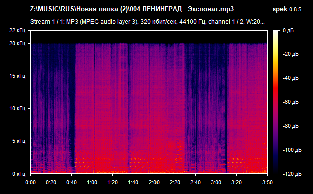 004 ЛЕНИНГРАД   Экспонат mp3 png