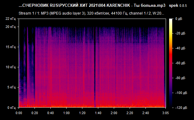 004 KARENCHIK   Ты больна mp3 png