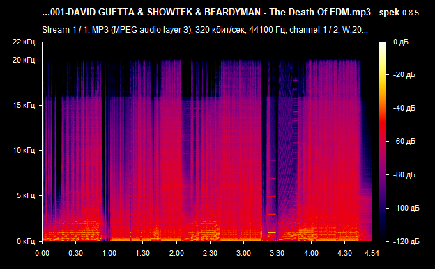 001 DAVID GUETTA   SHOWTEK   BEARDYMAN   The Death Of EDM mp3 png