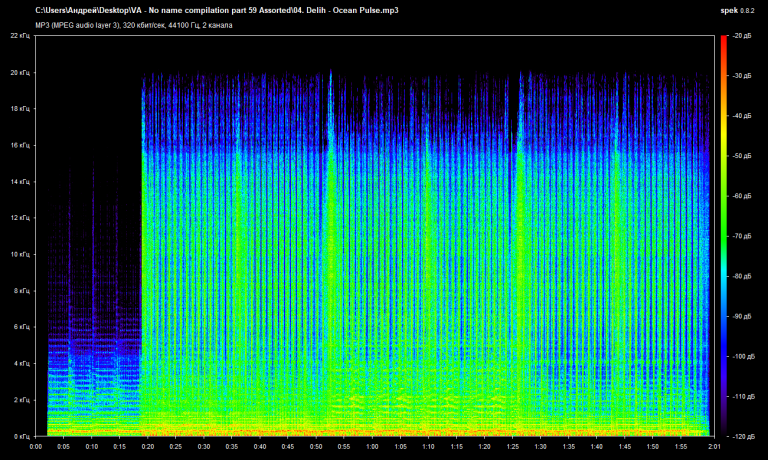 04  Delih   Ocean Pulse mp3 png