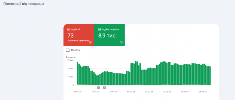 2026 04 03 15 32 02 png