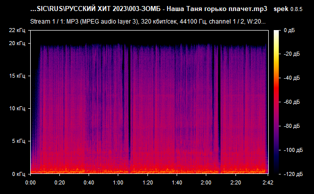003 ЗОМБ   Наша Таня горько плачет mp3 png