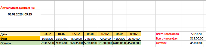 2026 02 05 09 31 35 png