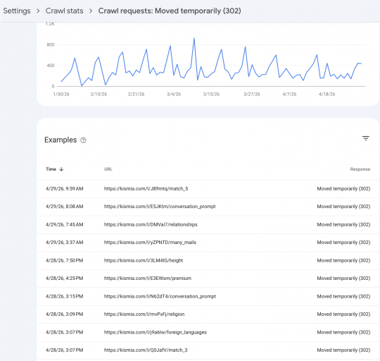 Знімок екрана 2026 04 30 о 4 43 39 пп png