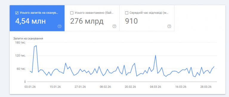 2026 04 03 14 26 12 png