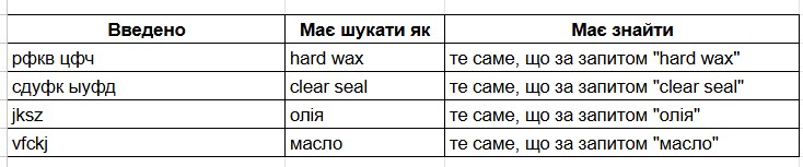 раскладка jpg