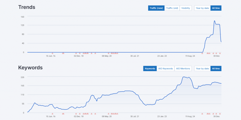 2025 12 31 12 11 12 png