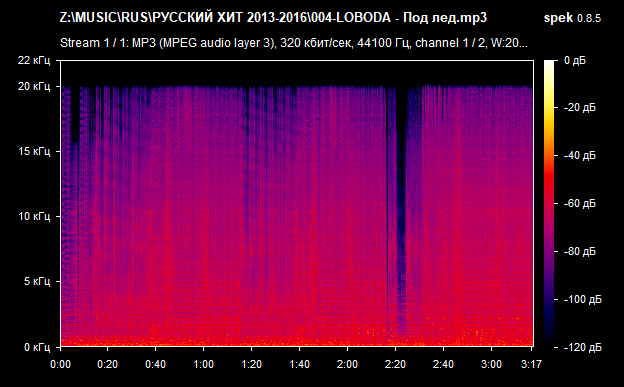 004 LOBODA   Под лед mp3 png