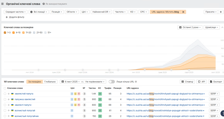 2025 11 06 14 41 32 png