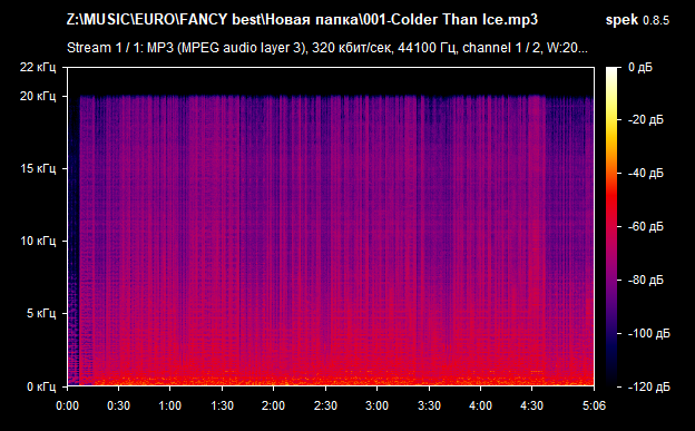 001 Colder Than Ice mp3 png