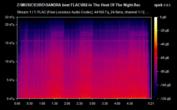 002 In The Heat Of The Night flac png