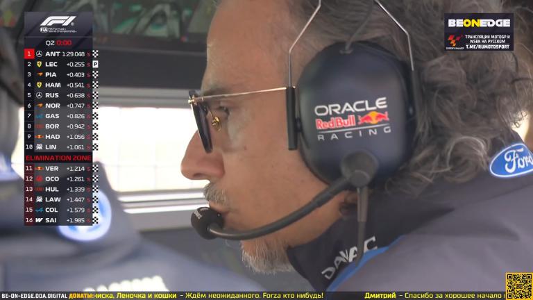 28 03 26  0900  Формула 1  3 й этап  Судзука  Квалификация  Никита Быховец  Илья Васильев  2026 04 03 15 27 51  JPG