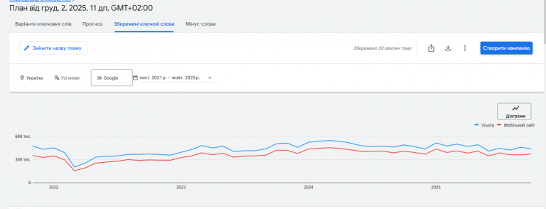 2025 12 02 11 55 08 png