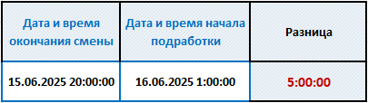2025 06 17 15 17 28 png