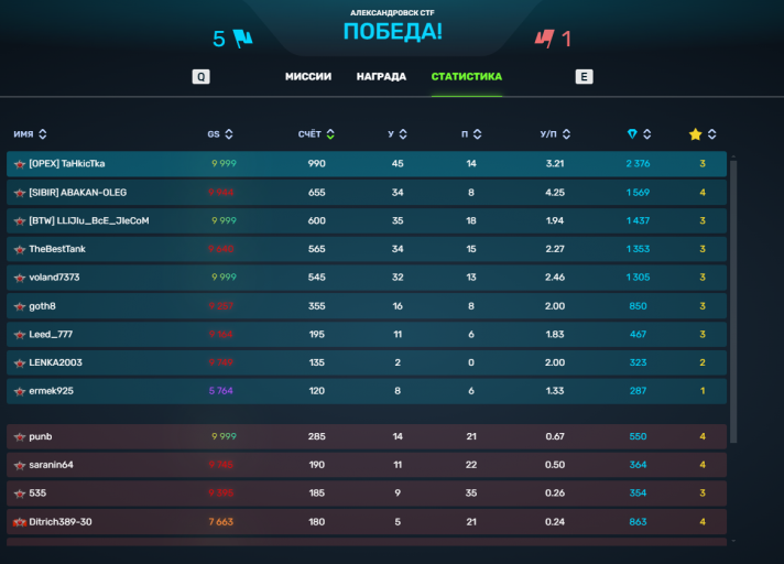 2025 12 04 15 05 20 png