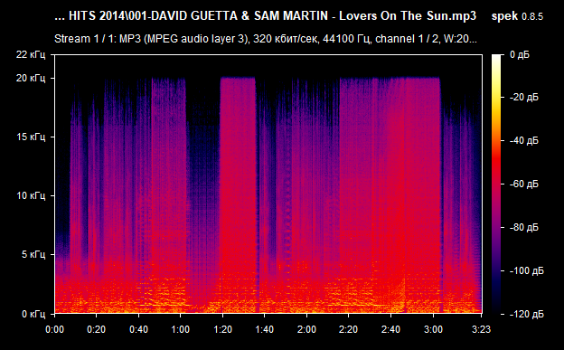 001 DAVID GUETTA   SAM MARTIN   Lovers On The Sun mp3 png