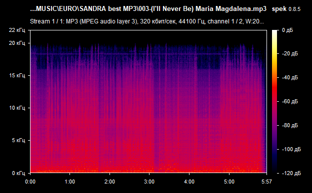 003  I ll Never Be  Maria Magdalena mp3 png
