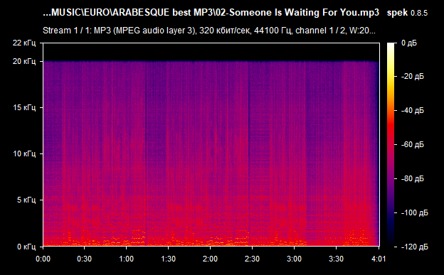 02 Someone Is Waiting For You mp3 png