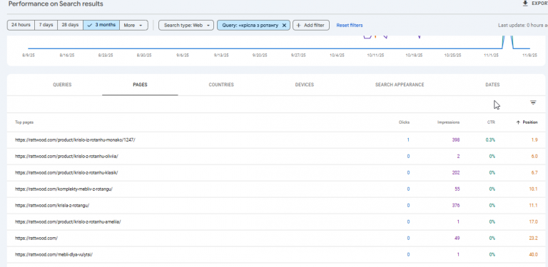 2025 11 10 15 03 32 png