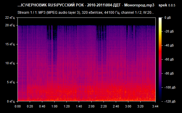 004 ДДТ   Моногород mp3 png