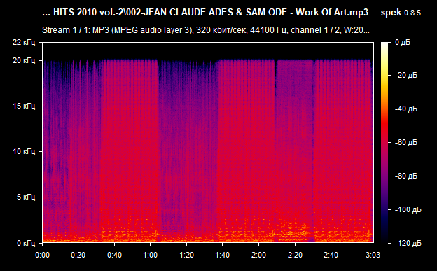 002 JEAN CLAUDE ADES   SAM ODE   Work Of Art mp3 png