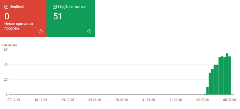 2026 03 07 13 54 49 png