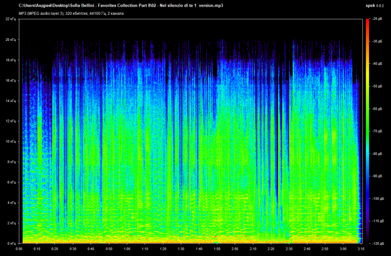 02   Nel silenzio di te 1  version mp3 png