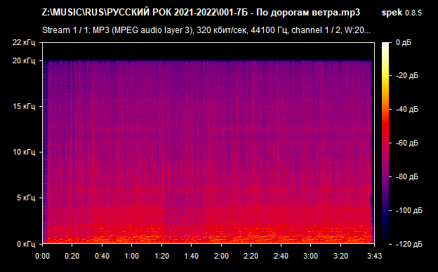 001 7Б   По дорогам ветра mp3 png