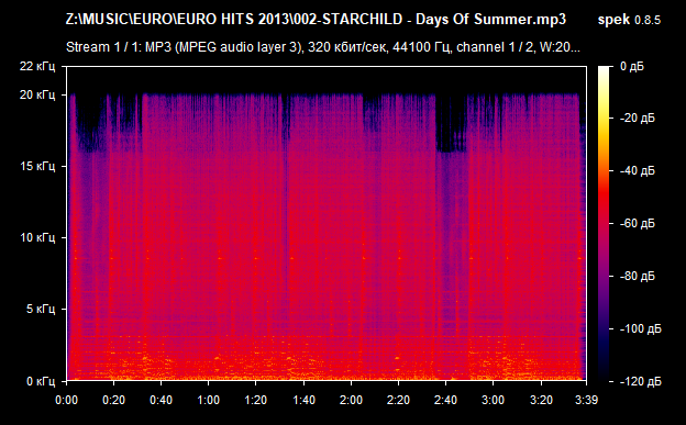 002 STARCHILD   Days Of Summer mp3 png
