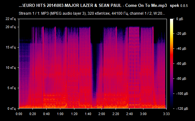 003 MAJOR LAZER   SEAN PAUL   Come On To Me mp3 png