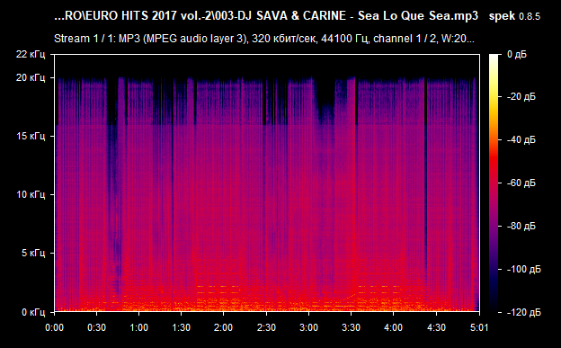 003 DJ SAVA   CARINE   Sea Lo Que Sea mp3 png