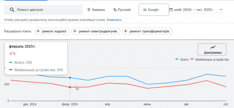 2025 12 08 14 22 02 png