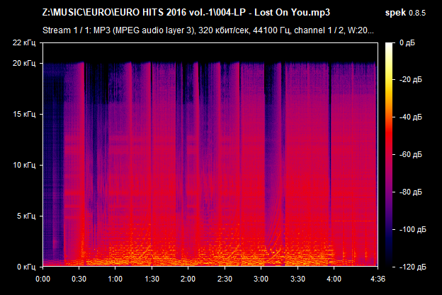 004 LP   Lost On You mp3 png