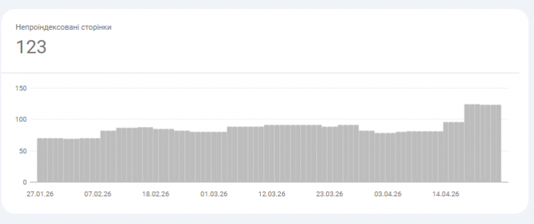 2026 04 27 15 37 13 png