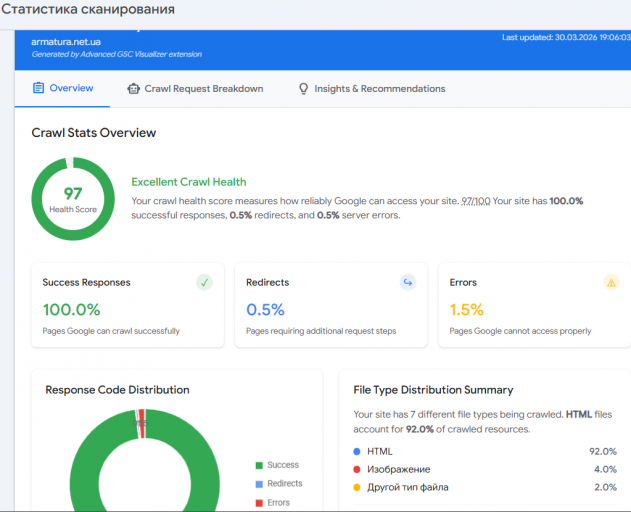 2026 03 30 19 06 13 png