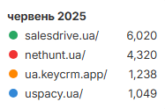 2025 06 04 17 54 18 png