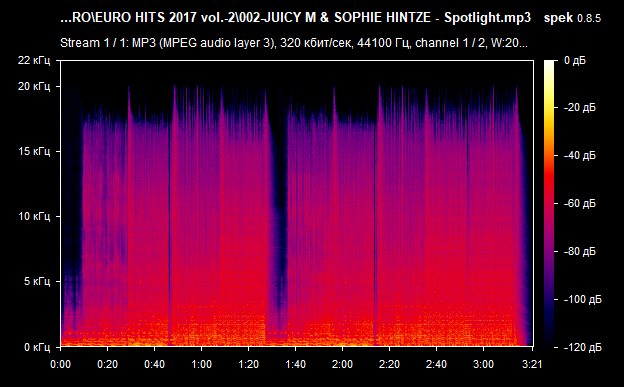 002 JUICY M   SOPHIE HINTZE   Spotlight mp3 png