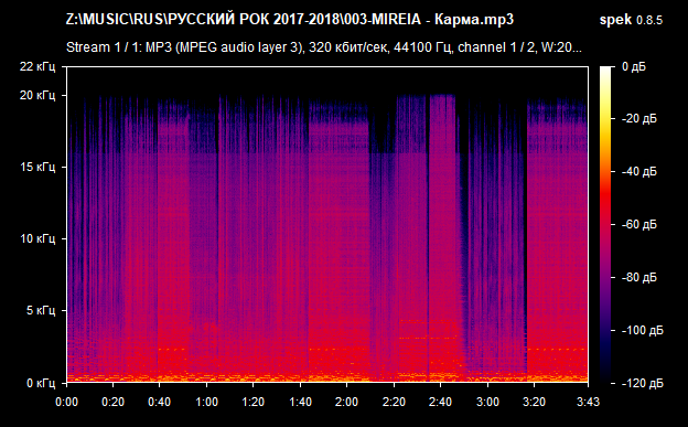 003 MIREIA   Карма mp3 png