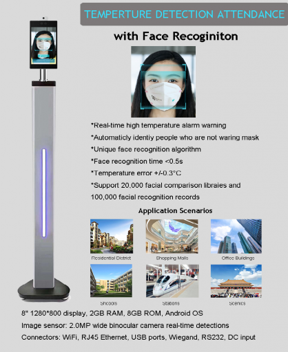 Facerecognitiondevice png