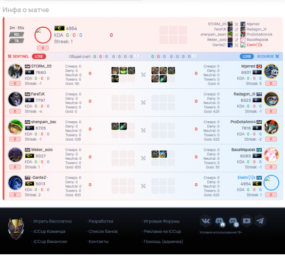 iCCup — Game Details   1223437   Google Chrome 01 12 2025 7 51 01  2  png