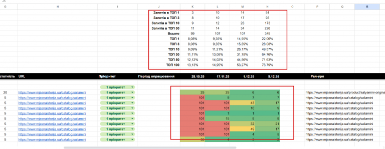 2025 12 09 15 47 42 png