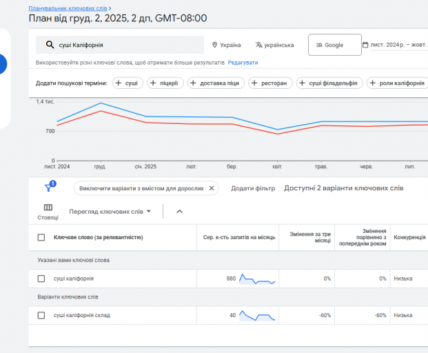 2025 12 02 12 42 35 png