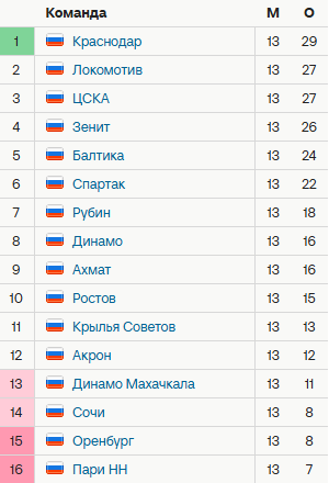 2025 10 30 22 29 59 png