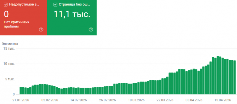 2026 04 21 14 51 17 png