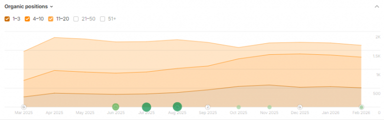 2026 02 25 10 26 54 png