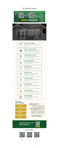 hemlock painting west vancouver painting company infographic png